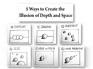 depth space