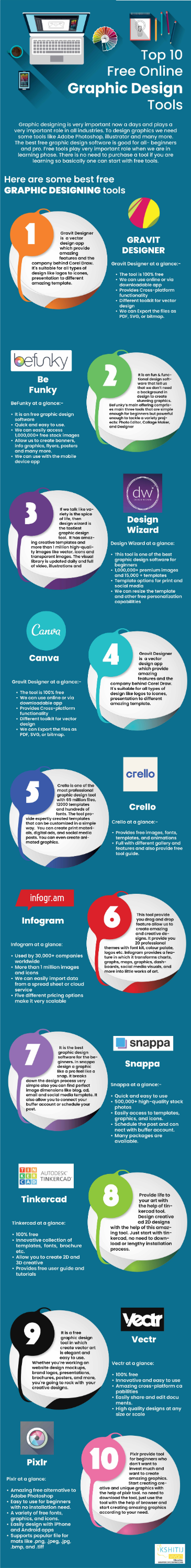 Top 10 Free Online Graphic Design Tools
